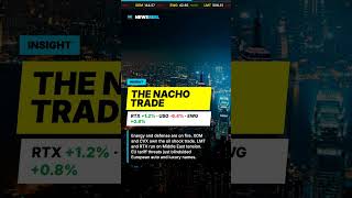 Global News Hitting Your Portfolio: Iran, Oil & EU Tariffs