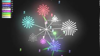 threads in forums, aiplan
