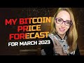 BITCOIN PRICE FORECAST FOR MARCH 2023