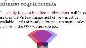 Near Eye Display (NED) Measurement System Presentation