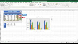 3. Formatting Elements of a Chart
