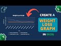 How to Create a Weight Loss Graph in Excel