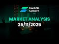 Switch Markets - Gold, Bitcoin, and NASDAQ100 Analysis 25/11/25