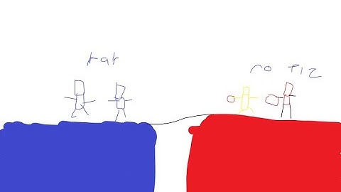 Sweaty 2v2 Bridge with Flake82