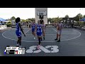 RE-LIVE | FIBA 3x3 Nations League 2026 - U21 Europe 1 - Stop 4 | Finals | #3x3Basketball