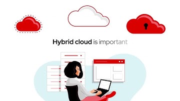 Red Hat on Microsoft Azure Marketplace