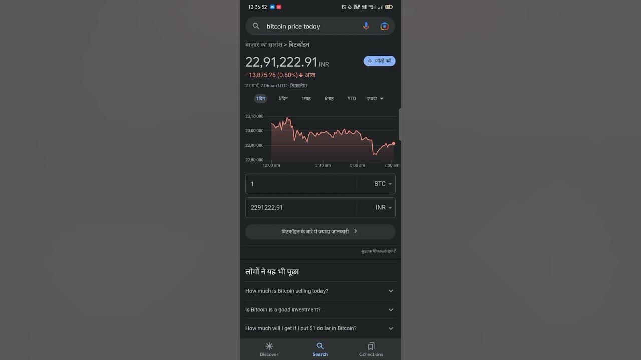 Bitcoin Price Today INR And USD youtubeshorts facts bitcoinprice bitcoin-price-today-inr-and-usd-youtubeshorts-facts-bitcoinprice