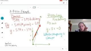 PreAlgebra 5 1 Estimate Solutions by Inspection