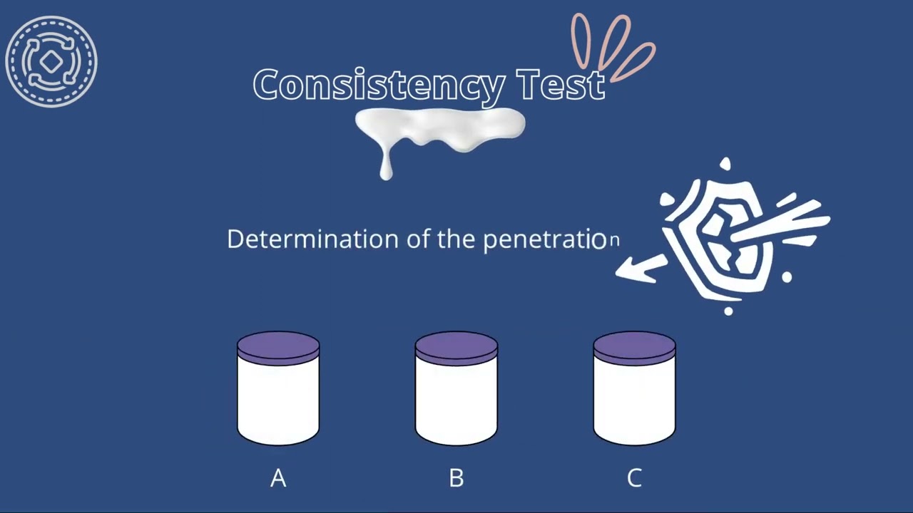 Quality control of semisolid dosage form