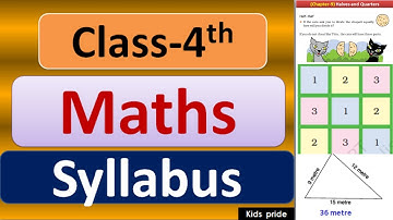 class 4 maths syllabus| 4th class maths syllabus| class 4 syllabus| maths worksheet for class 4