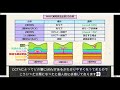 加齢黄斑変性について 原因から病態 分類 活動性 2024年のガイドラインからの変更点などを取り上げました パキコロイドについても触れています AMD 加齢黄斑変性 パキコロイド 加齢黄斑変性について 原因から病態 分類 活動性 2024年のガイドラインからの変更点などを取り上げました パキコロイドについても触れています AMD 加齢黄斑変性 パキコロイド