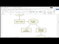 Exploring Java Platform Independence | TECH_KNOWLEDGEY