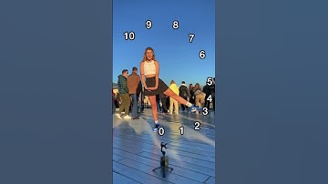 Thumbnail of What is your level?😈 #shorts #xoteam #tiktok #tiktoktrend #dance