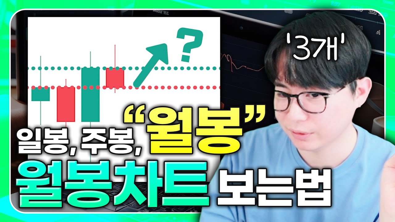 일봉 주봉 월봉 마감 보는방법 + 마감 후 상승/하락 판단하기!