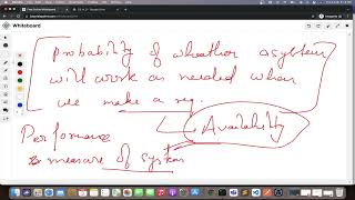 Availability & Fault Tolerance Explained | System Design Basics & Interview Importance | Day 11