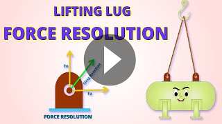 LIFTING LUG FORCE RESOLUTION | CALCULATION FOR LIFTING LUG DESIGN | DENNIS MOSS screenshot 3