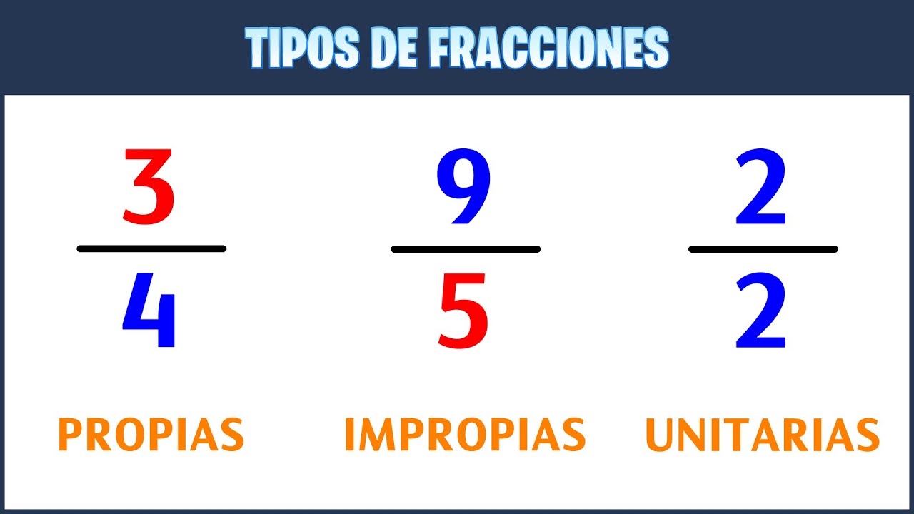 Imagen Que Es Una Fraccion Unitaria Hot Sex Picture