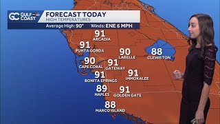 Sunny Tuesday before rainier weather returns Profile