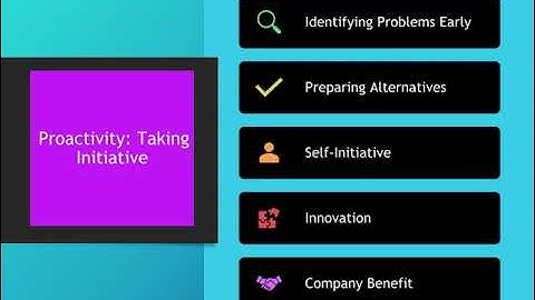 Basheer Juma Skills for All Desireable Attributes Customer Service   D