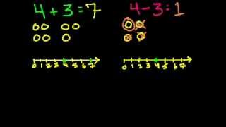 006 Basic Subtraction.flv