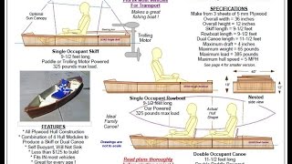 Get MyBoatPlans guide here: http://bit.ly/2rWhq7w My Boat Plans is a comprehensive collection of 518 boat plans, 40 videos and 