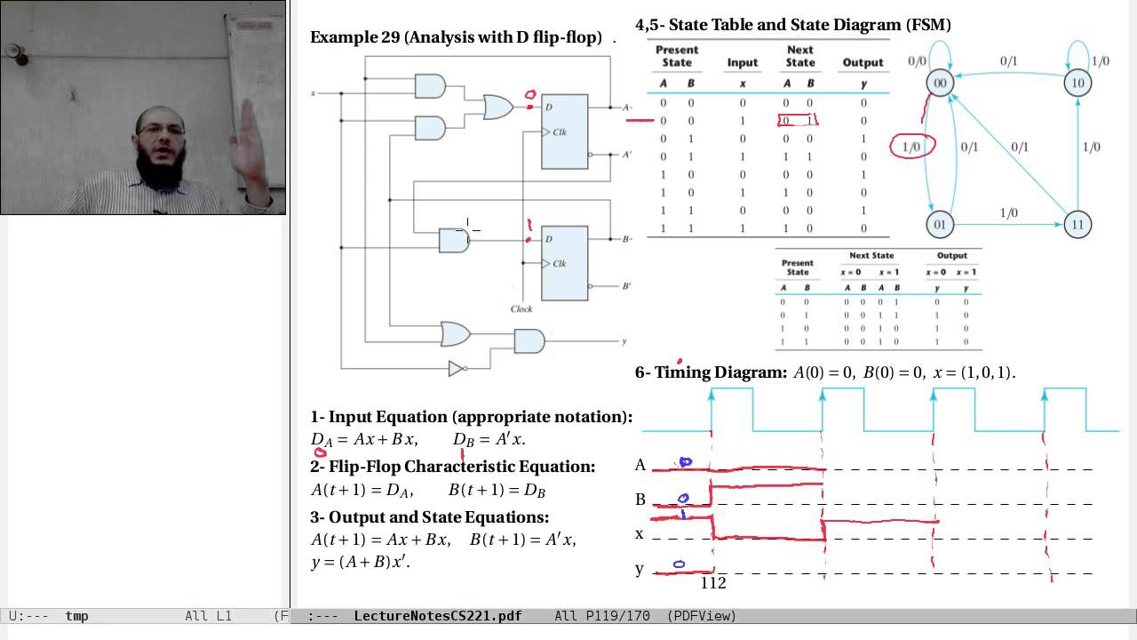 05-b Synchronous Sequential Logic: analysis