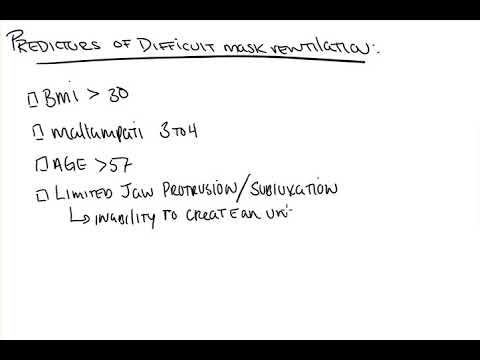 Predictors of Difficult Mask Ventilation