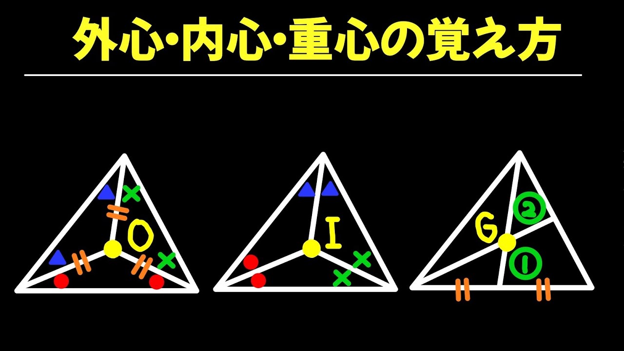 内心・外心・重心の覚え方【数A 図形の性質】