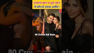 Celebrity How Rich are Arbaaz Khan and Shura Khan? Total Net worth Shura Khan, Arbaaz Khan Net Worth