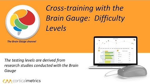 What different difficulty levels with the Brain Gauge mean