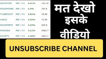 Best swing trading scanner chartink | Swing trading scanner | Best scanner for swing trading