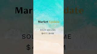 Market Report of Turks and Caicos Real Estate Oct 2026