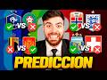 MUNDIAL 2026 PREDICCIÓN CUARTOS DE FINAL. ¿QUIENES VAN A SEMIS? ANÁLISIS OBJETIVO DE UN EXPERTO