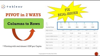 How to Pivot Columns to Rows in Tableau Desktop?