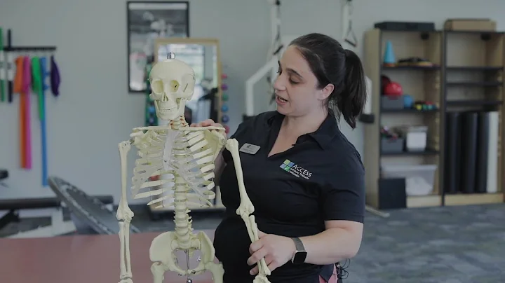 Shoulder Impingement