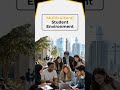 Why Is Dubai a Top Study Destination? #shorts #short #dubai #studyabroad #studyindubai #mumbai