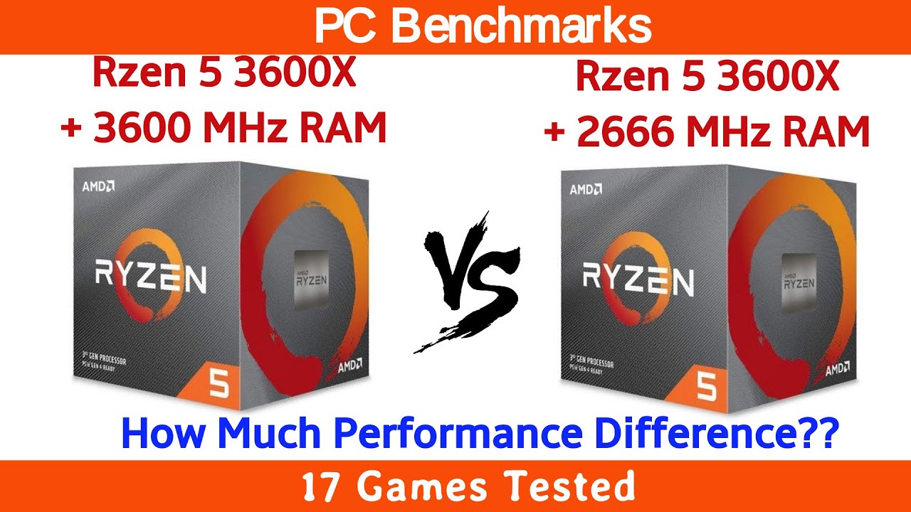 Ryzen 5 3600X Paired with 3600 MHz RAM vs 2666 MHz RAM - YouTube