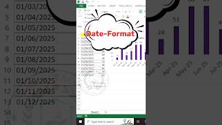 Excel Date Formats: MMM-YY, MMMM-YYYY & DD-MM-YY #excel