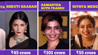 South Indian Actress Net Worth 2025 💰 Rashmika  #SouthActress #viral #Nayanthara #SouthIndianCinema 