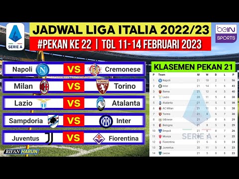 Jadwal Liga Italia Pekan 22 | Milan vs Torino | Klasemen Serie A 2023 Terbaru | Live Bein