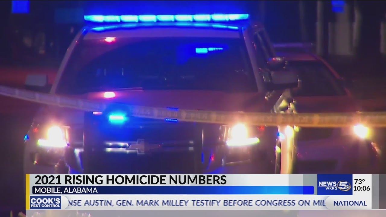2021 rising homicide numbers