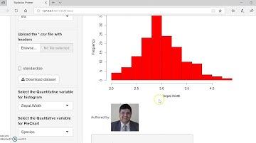 "STAT"  R  PACKAGE DEMO