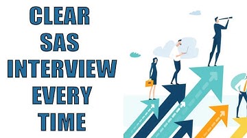 BASE SAS Interview question and answers part 3 | Dataset options and statements
