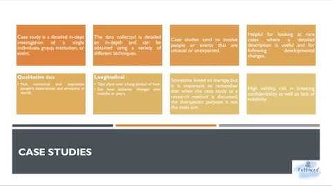 5 Minutes Lecture Sample of Cambridge A Level Psychology: Research Methods - Case Studies