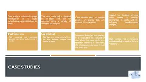 5 Minutes Lecture Sample of Cambridge A Level Psychology: Research Methods - Case Studies
