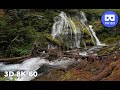 Waterfalls of the Pacific Northwest