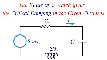 At Critical Damping what is the Capacitance Value For Series RLC Circuit | ISRO 2006 Solved Problem