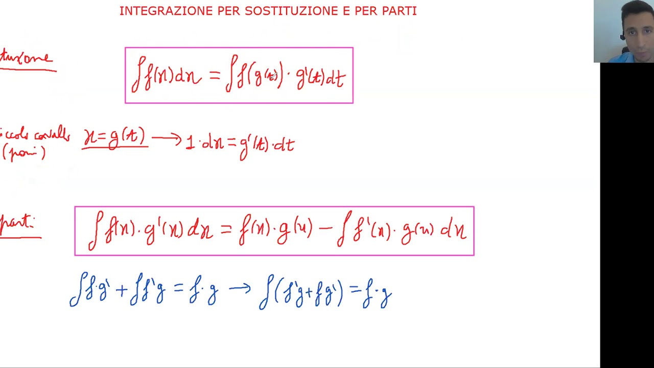Integrali Indefiniti - 03 Integrazione per sostituzione e per parti