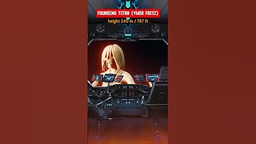 Attack On Titan Size Comparison 2024 #aot #attackontitan