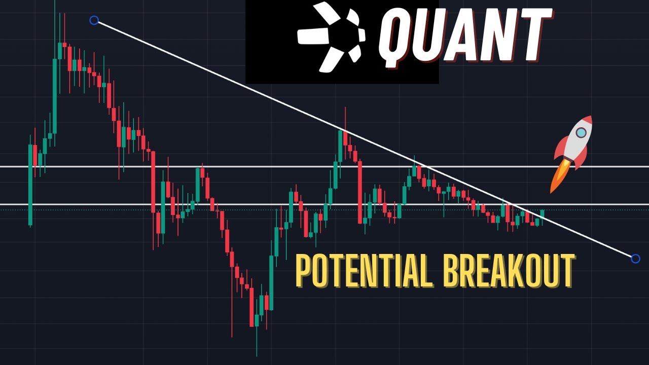 Quant QNT Crypto Analysis - Potential Breakout! - YouTube